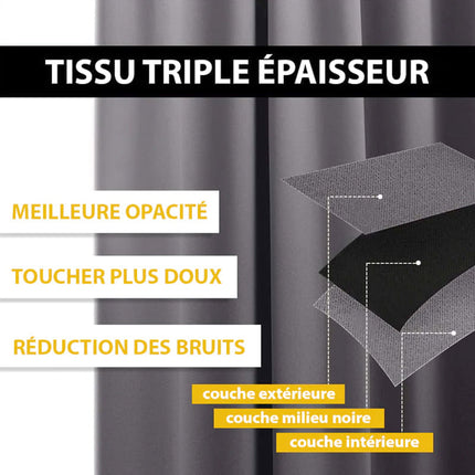 Cortina Térmica Opaca Azul Pato