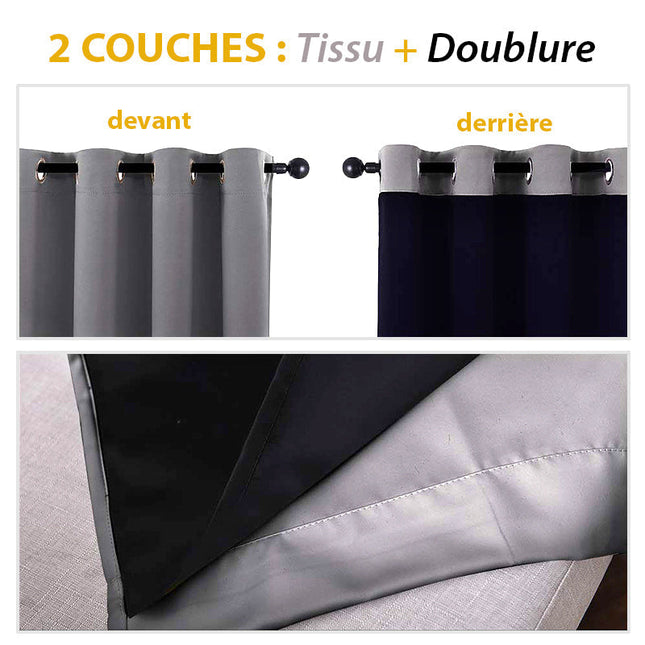 Cortina Térmica Opaca Color Turquesa