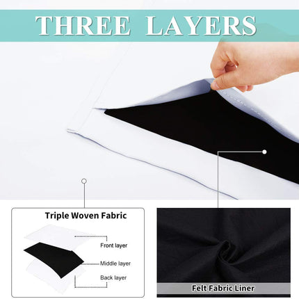 Cortina Blackout Aislante Térmica y Sonora