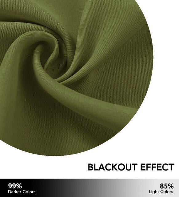 Cortina Blackout Aislante Térmica y Sonora