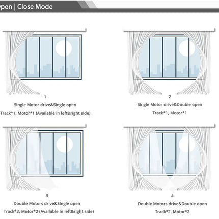 Riel para cortina eléctrico inteligente