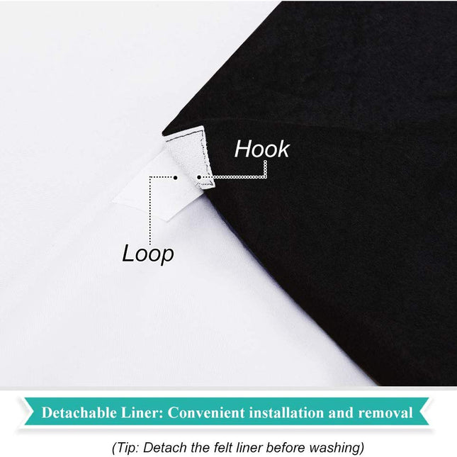 Cortina Blackout Aislante Térmica y Sonora