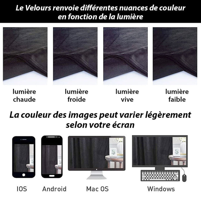 Cortina térmica opaca de lujo negra