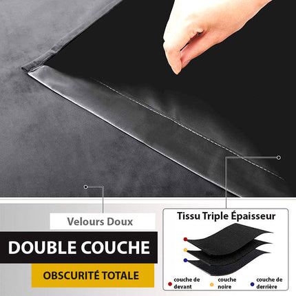 Cortina Térmica de Terciopelo Gris